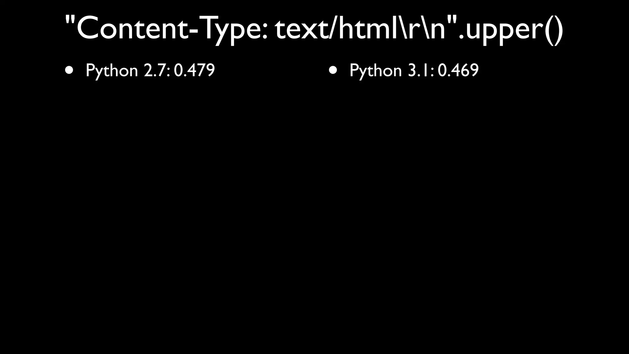 "Content-Type: text/htmlrn".upper()
• Python 2.7: 0.479 • Python 3.1: 0.469
 