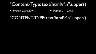 "Content-Type: text/htmlrn".upper()
• Python 2.7: 0.479 • Python 3.1: 0.469
"CONTENT-TYPE: text/htmlrn".upper()
 