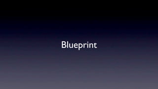 Blueprint
 
