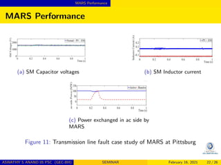 RENEWABLE INTEGRATION IN HYBRID AC/DC SYSTEMS USING A MULTIPORT ...