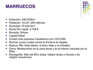 MARRUECOS Extensión: 446.550km 2 Población: 33.241.259 millones Densidad: 70 hab./km 2 Renta Per capita: 2.748 $ Moneda: Dirham Capital Rabat Ciudad más populosa Casablanca con 3.672.900  Muchas zonas rurales contra la frontera de Argelia. Relieve: Rift, Atlas Medio, el Gran Atlas y el Antiatlas. Clima: Mediterráneo en la zona litoral y en el interior marcado por el Atlas. Demografía: Más del 90% árabe, hablan árabe y francés y de religión musulmana. (Wikipedia) 