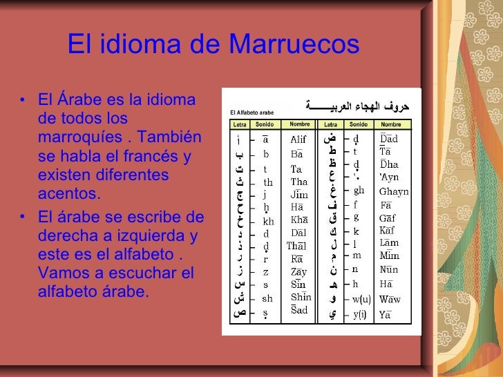 Marruecos Marruecos
