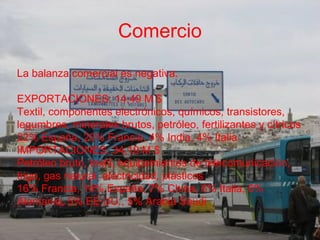 Comercio
La balanza comercial es negativa.
EXPORTACIONES: 14,49 M $
Textil, componentes electrónicos, químicos, transistores,
legumbres, minerales brutos, petróleo, fertilizantes y cítricos
22% España, 20% Francia, 4% India, 4% Italia
IMPORTACIONES: 34,19 M $
Petróleo bruto, textil, equipamientos de telecomunicación,
trigo, gas natural, electricidad, plásticos
16% Francia, 14% España, 7% China, 6% Italia, 6%
Alemania, 5% EE.UU., 5% Arabia Saudi
 