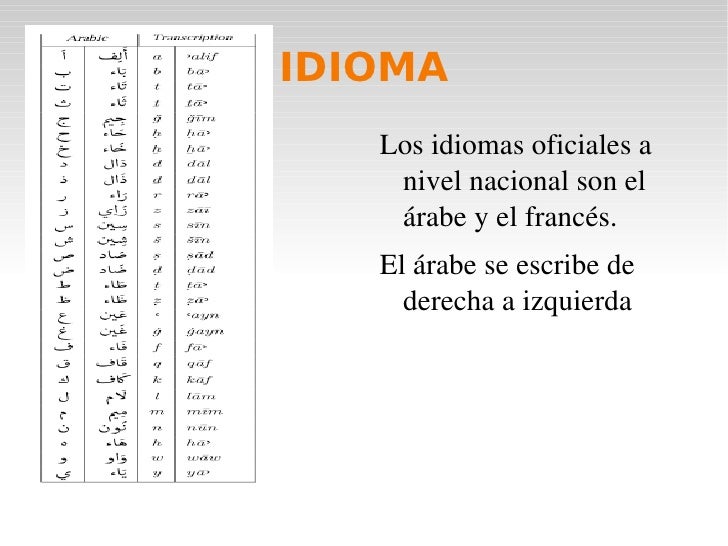Marruecos 2