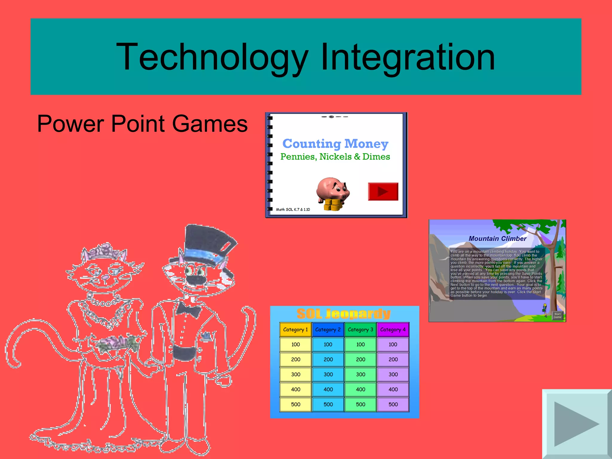 Technology Integration   Power Point Games 