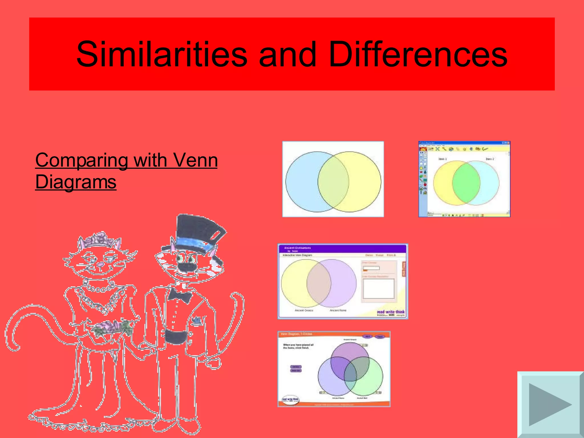 Similarities and Differences Comparing with Venn Diagrams 