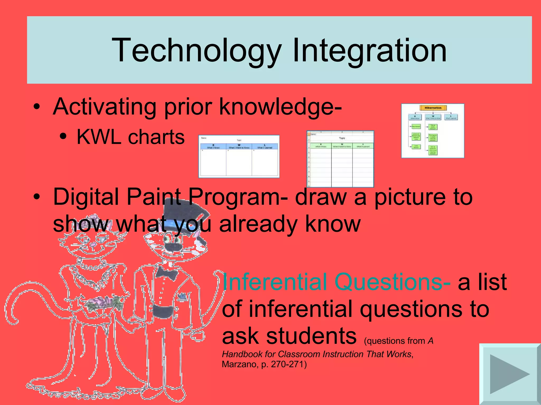 Technology Integration Activating prior knowledge- KWL charts  Digital Paint Program- draw a picture to show what you already know  Inferential Questions-  a list of inferential questions to ask students  (questions from  A  Handbook for Classroom Instruction That Works ,  Marzano, p. 270-271) 