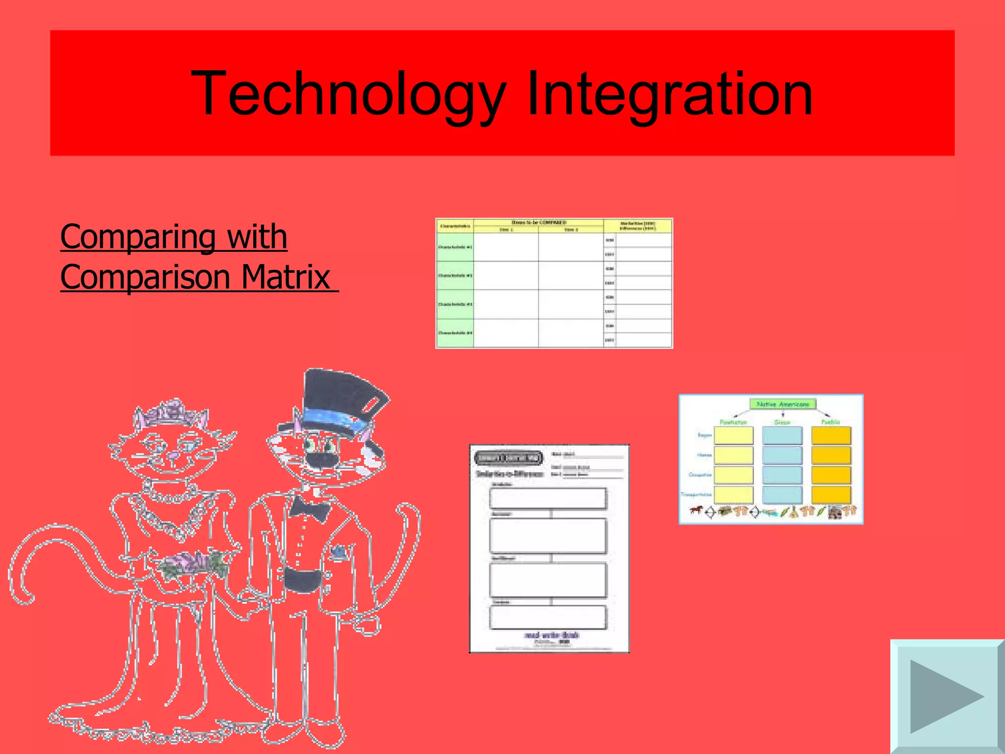 Technology Integration Comparing with Comparison Matrix   