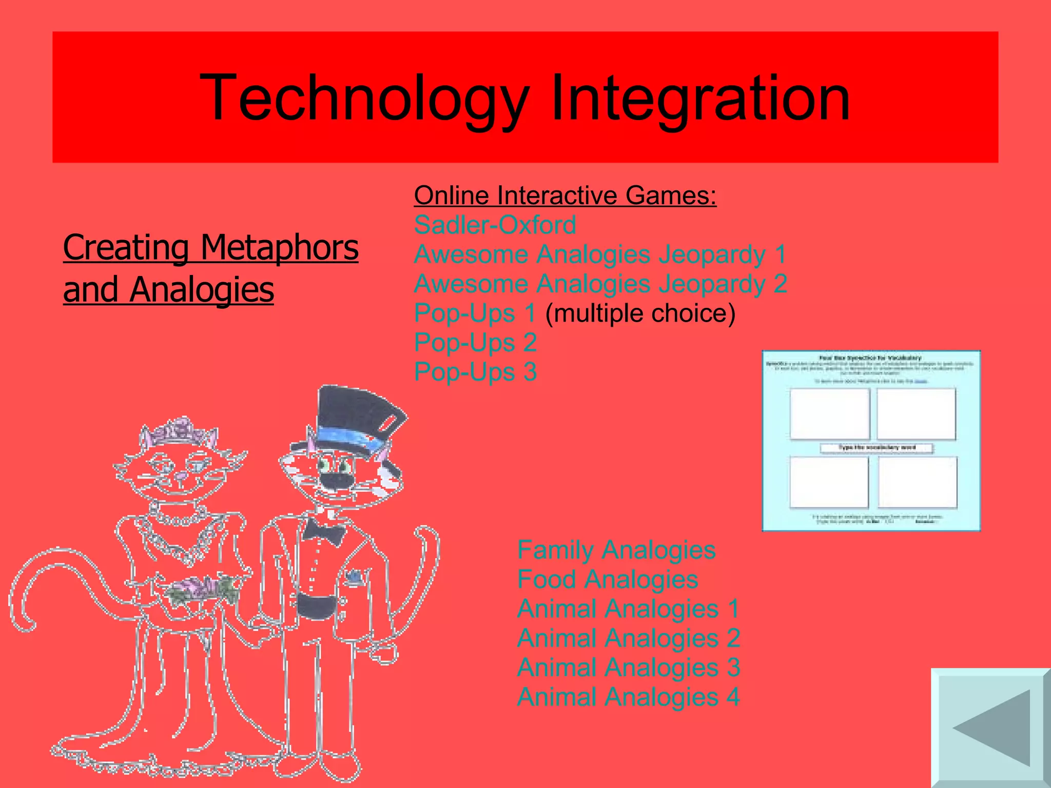 Technology Integration Creating Metaphors  and Analogies Online Interactive Games: Sadler-Oxford  Awesome Analogies Jeopardy 1   Awesome Analogies Jeopardy 2   Pop-Ups 1  (multiple choice)  Pop-Ups 2   Pop-Ups 3   Family Analogies   Food Analogies   Animal Analogies 1   Animal Analogies 2   Animal Analogies 3   Animal Analogies 4   
