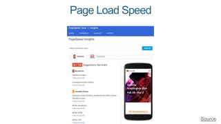 Page Load Speed
Source
 