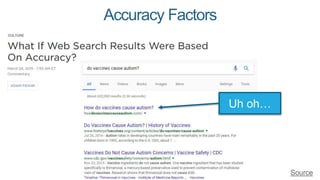 Accuracy Factors
Uh oh…
Source
 
