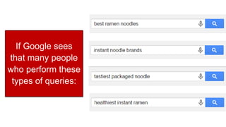 Eventually end
their queries on
the topic after
visiting Ramen
Rater…
The Ramen Rater
 