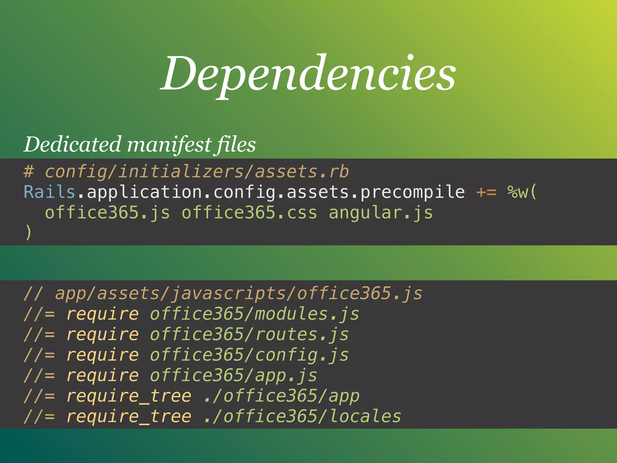 Dependencies
# config/initializers/assets.rb
Rails.application.config.assets.precompile += %w( 
office365.js office365.css angular.js
)
Dedicated manifest files
// app/assets/javascripts/office365.js 
//= require office365/modules.js 
//= require office365/routes.js 
//= require office365/config.js 
//= require office365/app.js 
//= require_tree ./office365/app 
//= require_tree ./office365/locales
 