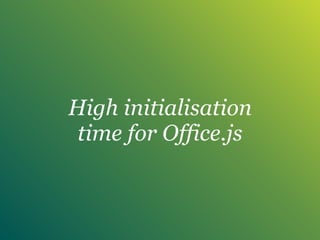 High initialisation
time for Office.js
 