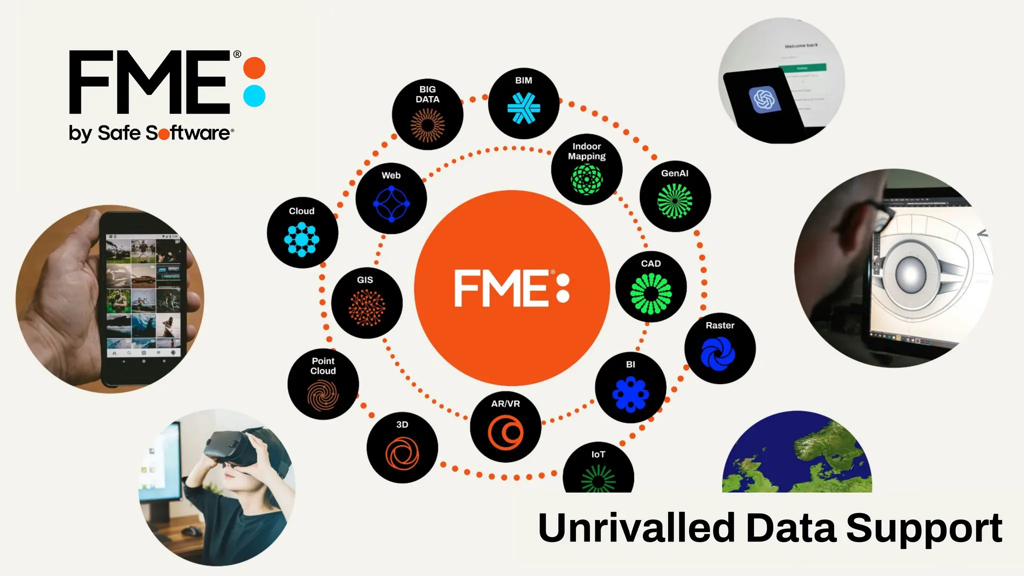 Unrivalled Data Support
 