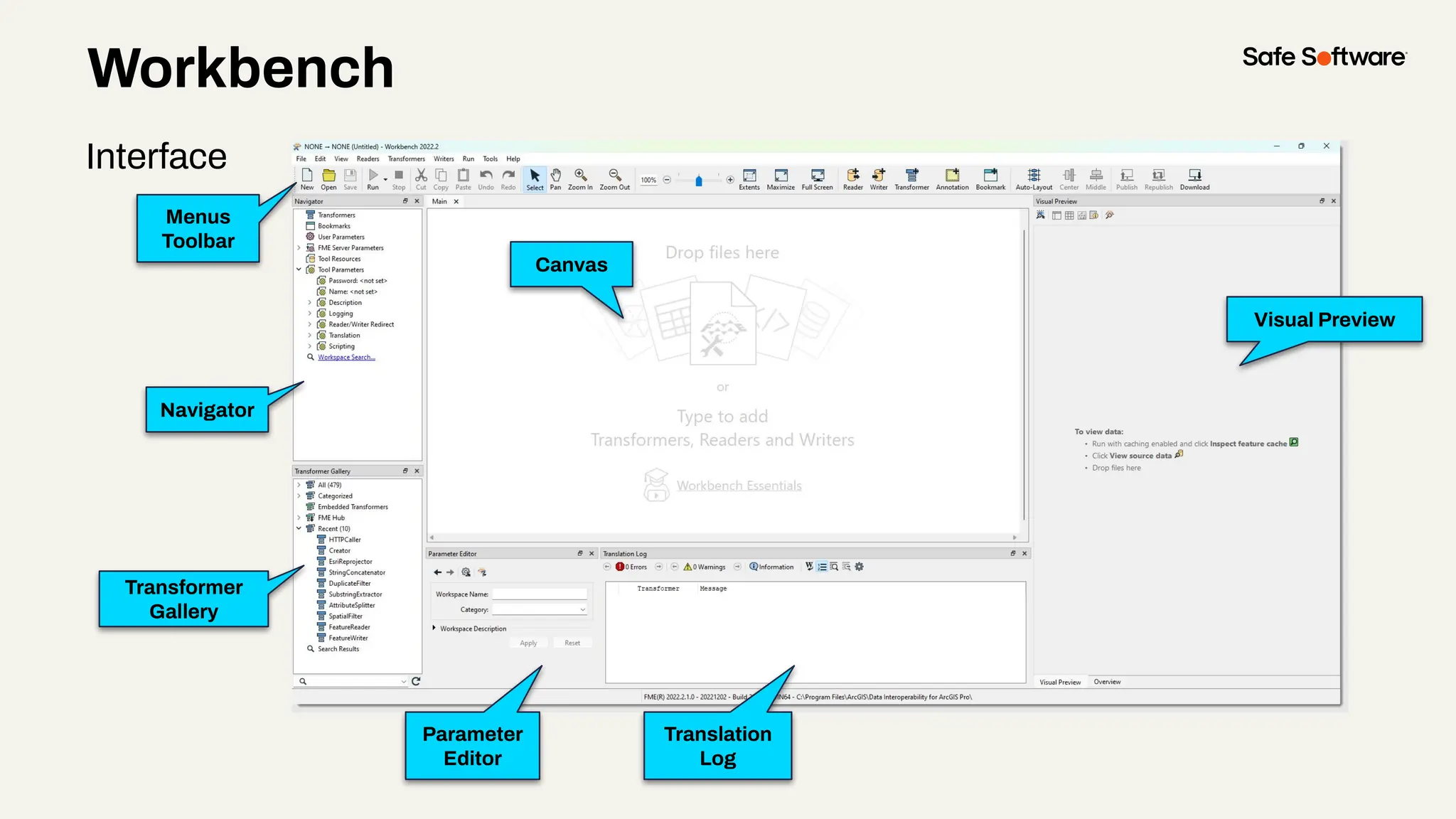 Workbench
Interface
Navigator
Parameter
Editor
Menus
Toolbar
Canvas
Transformer
Gallery
Translation
Log
Visual Preview
 