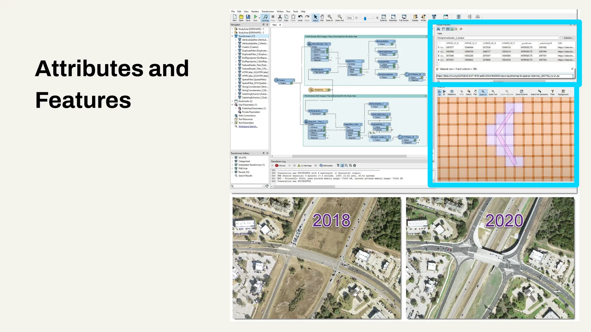 Visual Preview
Attributes and
Features
 