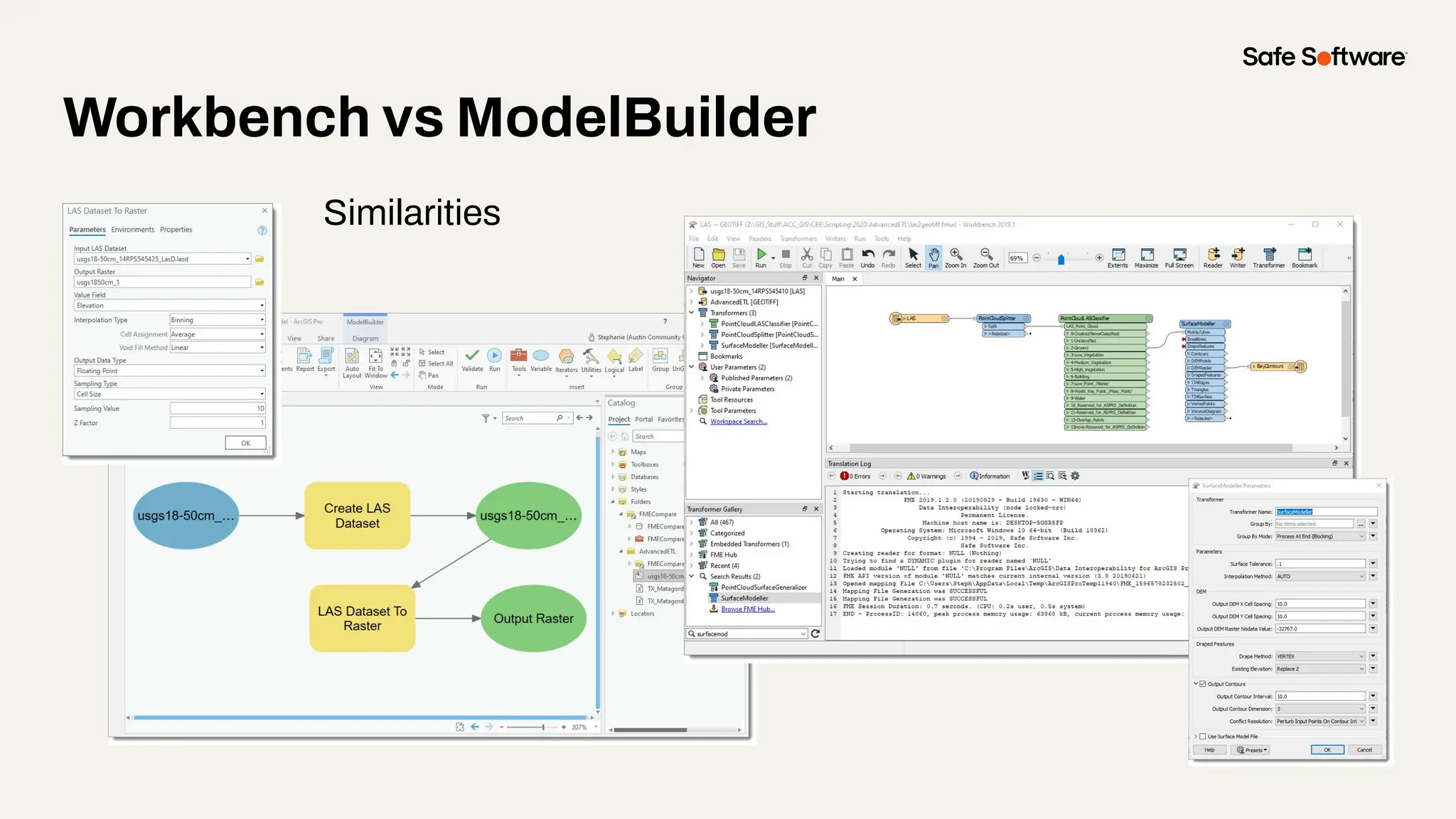 Workbench vs ModelBuilder
Similarities
 