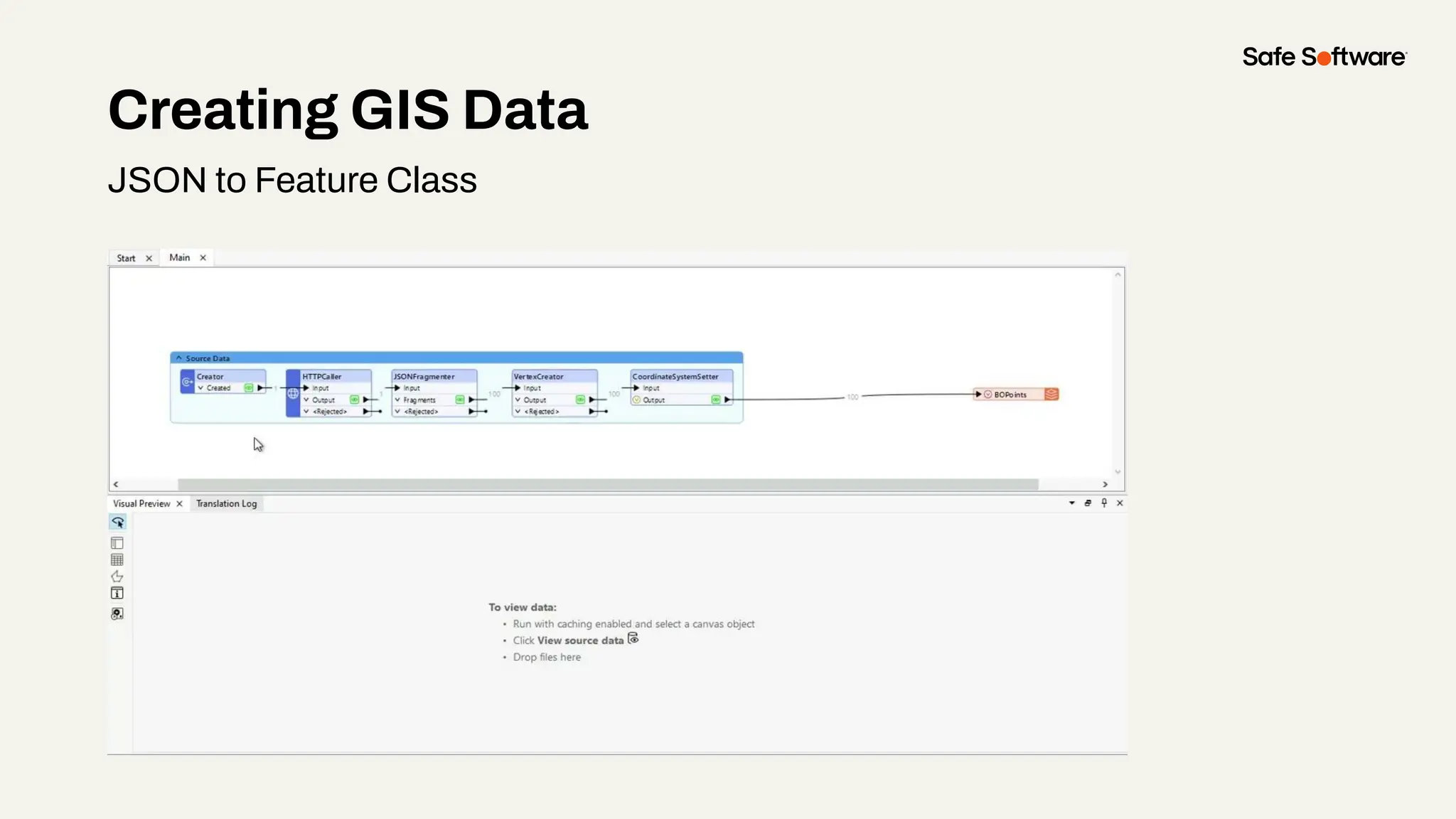 Creating GIS Data
JSON to Feature Class
 