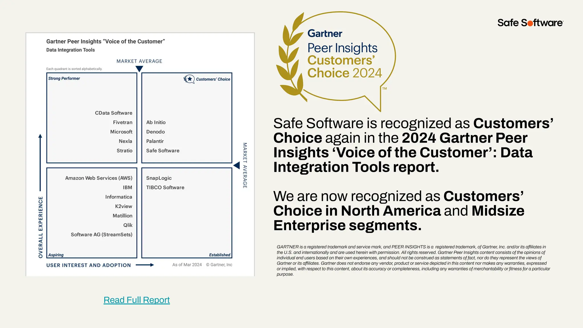 Safe Software is recognized as Customers’
Choice again in the 2024 Gartner Peer
Insights ‘Voice of the Customer’: Data
Integration Tools report.
We are now recognized as Customers’
Choice in North America and Midsize
Enterprise segments.
GARTNER is a registered trademark and service mark, and PEER INSIGHTS is a registered trademark, of Gartner, Inc. and/or its affiliates in
the U.S. and internationally and are used herein with permission. All rights reserved. Gartner Peer Insights content consists of the opinions of
individual end users based on their own experiences, and should not be construed as statements of fact, nor do they represent the views of
Gartner or its affiliates. Gartner does not endorse any vendor, product or service depicted in this content nor makes any warranties, expressed
or implied, with respect to this content, about its accuracy or completeness, including any warranties of merchantability or ﬁtness for a particular
purpose.
Read Full Report
 