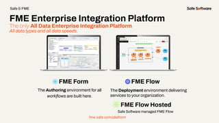 FME Flow Hosted
Safe Software managed FME Flow
The only All Data Enterprise Integration Platform
All data types and all data speeds.
FME Form FME Flow
The Authoring environment for all
workﬂows are built here.
The Deployment environment delivering
services to your organization.
fme.safe.com/platform
FME Enterprise Integration Platform
Safe & FME
 