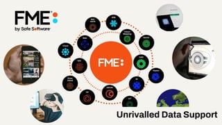 Unrivalled Data Support
 