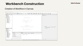 Workbench Construction
Creation of Workﬂow in Canvas
 