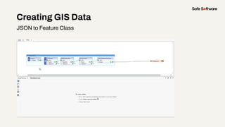 Creating GIS Data
JSON to Feature Class
 