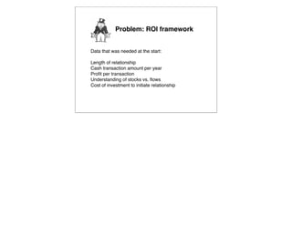 Problem: ROI framework


Data that was needed at the start:

Length of relationship
Cash transaction amount per year
Proﬁt per transaction
Understanding of stocks vs. ﬂows
Cost of investment to initiate relationship
 
