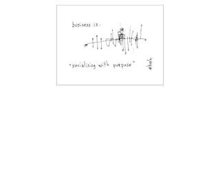 SO WHAT.

(do we measure).


                   
                       
 