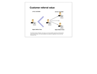 Wall Street Secret Revealed:

Customer Lifetime Value is not
something that “the street” cares
about.

When CMOs and CTOs say ROI,
they really mean, “show me a pretty
                   
                       


dashboard.”
 