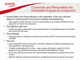 Marrying HTML5 and Angular to ADF - Oracle OpenWorld 2014 Preview | PPTX