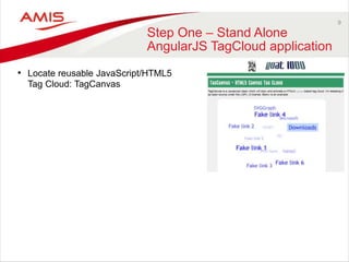 Marrying HTML5 and Angular to ADF - Oracle OpenWorld 2014 Preview | PPTX