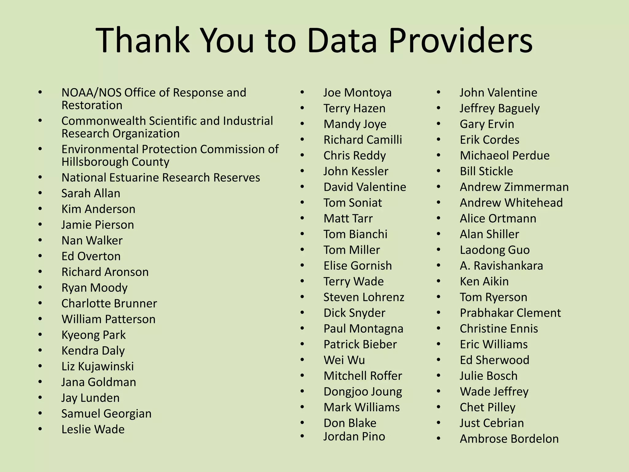 Thank You to Data Providers
•
•
•
•
•
•
•
•
•
•
•
•
•
•
•
•
•
•
•
•

NOAA/NOS Office of Response and
Restoration
Commonwealth Scientific and Industrial
Research Organization
Environmental Protection Commission of
Hillsborough County
National Estuarine Research Reserves
Sarah Allan
Kim Anderson
Jamie Pierson
Nan Walker
Ed Overton
Richard Aronson
Ryan Moody
Charlotte Brunner
William Patterson
Kyeong Park
Kendra Daly
Liz Kujawinski
Jana Goldman
Jay Lunden
Samuel Georgian
Leslie Wade

•
•
•
•
•
•
•
•
•
•
•
•
•
•
•
•
•
•
•
•
•
•
•

Joe Montoya
Terry Hazen
Mandy Joye
Richard Camilli
Chris Reddy
John Kessler
David Valentine
Tom Soniat
Matt Tarr
Tom Bianchi
Tom Miller
Elise Gornish
Terry Wade
Steven Lohrenz
Dick Snyder
Paul Montagna
Patrick Bieber
Wei Wu
Mitchell Roffer
Dongjoo Joung
Mark Williams
Don Blake
Jordan Pino

•
•
•
•
•
•
•
•
•
•
•
•
•
•
•
•
•
•
•
•
•
•
•

John Valentine
Jeffrey Baguely
Gary Ervin
Erik Cordes
Michaeol Perdue
Bill Stickle
Andrew Zimmerman
Andrew Whitehead
Alice Ortmann
Alan Shiller
Laodong Guo
A. Ravishankara
Ken Aikin
Tom Ryerson
Prabhakar Clement
Christine Ennis
Eric Williams
Ed Sherwood
Julie Bosch
Wade Jeffrey
Chet Pilley
Just Cebrian
Ambrose Bordelon

 