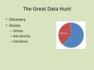 The Great Data Hunt
• Discovery
• Access
– Online
– Ask directly
– Literature

Relevant

 