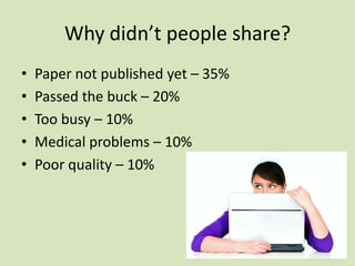 Why didn’t people share?
•
•
•
•
•

Paper not published yet – 35%
Passed the buck – 20%
Too busy – 10%
Medical problems – 10%
Poor quality – 10%

 