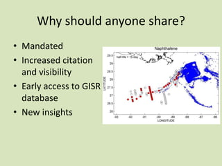 Why should anyone share?
• Mandated
• Increased citation
and visibility
• Early access to GISR
database
• New insights

 
