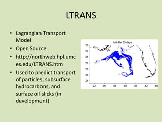 LTRANS
• Lagrangian Transport
Model
• Open Source
• http://northweb.hpl.umc
es.edu/LTRANS.htm
• Used to predict transport
of particles, subsurface
hydrocarbons, and
surface oil slicks (in
development)

 
