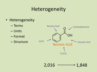 Heterogeneity
• Heterogeneity
– Terms
– Units
– Format
– Structure

Benzoic Acid

Carboxybenzene

E210

Benzoic Acid

Dracylic Acid

C7H6O2

2,016

1,848

 
