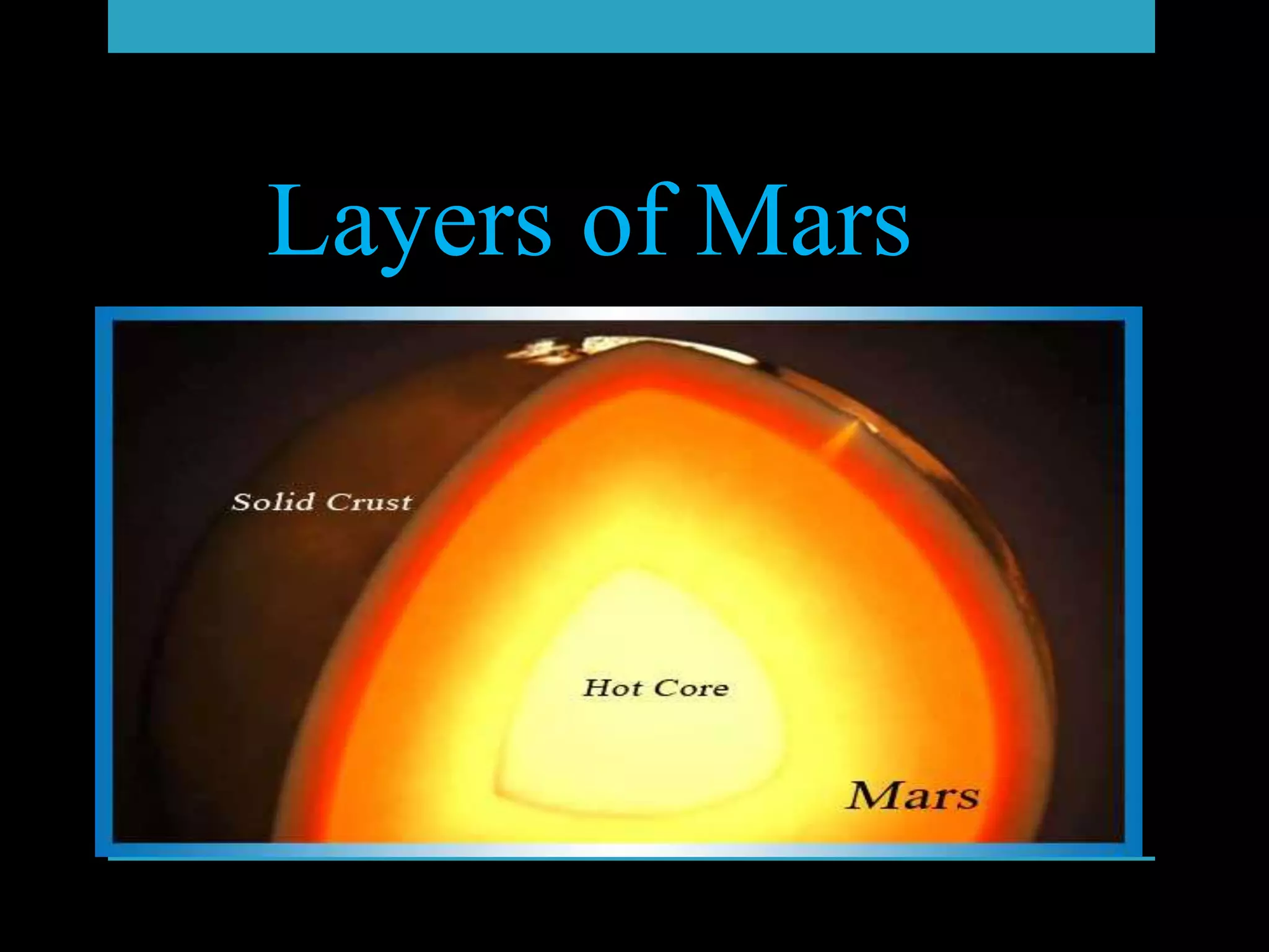 Layers of Mars
 