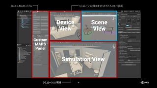 30
カスタム MARS パネル シミュレーション環境を使ったデバイス実行画面
シミュレーション環境
 