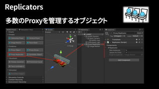 多数のProxyを管理するオブジェクト
 