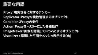 Unity Technologies Japan 42
Proxy：現実世界に対するアンカー
Replicator：Proxyを複数管理するオブジェクト
Condition：Proxyの条件
Action：Proxyをトリガーにした各種動作
ImageMaker：画像を認識してProxyとするオブジェクト
Visualizer : 認識した平面をメッシュ表示するObj
 