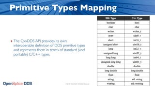 Primitive Types Mapping


‣ The CxxDDS API provides its own
 interoperable deﬁnition of DDS primitive types
 and represents them in terms of standard (and
 portable) C/C++ types.




                                  © 2010, PrismTech. All Rights Reserved
 