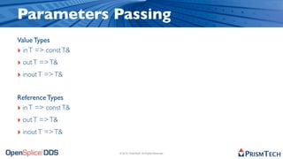 Parameters Passing
Value Types
‣ in T => const T&
‣ out T => T&
‣ inout T => T&

Reference Types
‣ in T => const T&
‣ out T => T&
‣ inout T => T&

                     © 2010, PrismTech. All Rights Reserved
 
