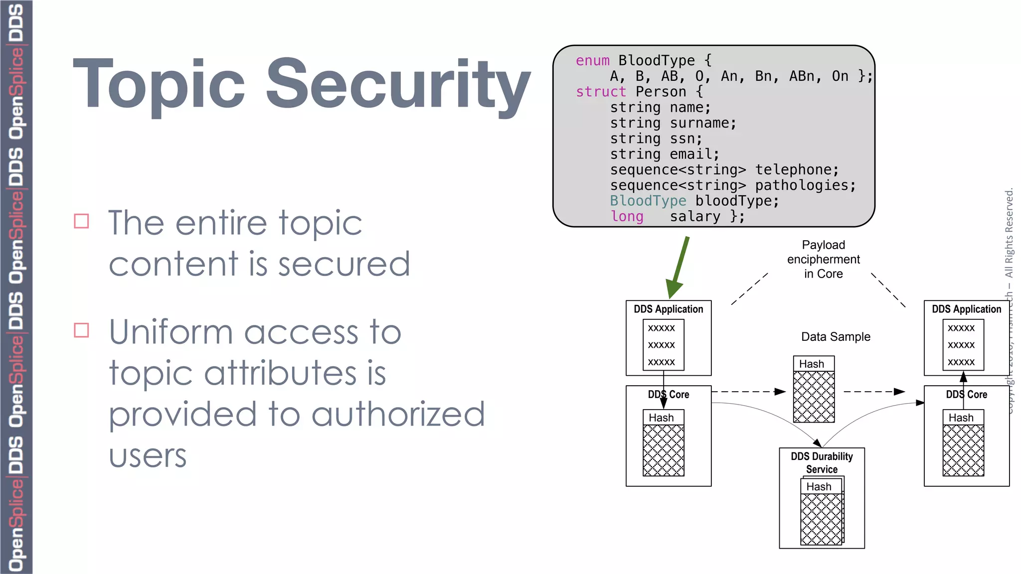 Topic Security
                              enum BloodType {
                                  A, B, AB, O, An, Bn, ABn, On };
                              struct Person {
                                  string name;
                                  string surname;
                                  string ssn;
                                  string email;
                                  sequence<string> telephone;
                                  sequence<string> pathologies;




                                                                                          Copyright	
  2010,	
  PrismTech	
  –	
  	
  All	
  Rights	
  Reserved.
                                  BloodType bloodType;
¨   The entire topic             long   salary };
                                                        Payload

     content is secured                               encipherment
                                                         in Core

                                    DDS Application                     DDS Application

¨   Uniform access to                 xxxxx
                                       xxxxx
                                                         Data Sample
                                                                           xxxxx
                                                                           xxxxx


     topic attributes is
                                       xxxxx            Hash               xxxxx


                                       DDS Core                            DDS Core

     provided to authorized            Hash
                                       Hash                                Hash



     users                                             DDS Durability
                                                         Service
                                                          Hash
                                                         Hash
 