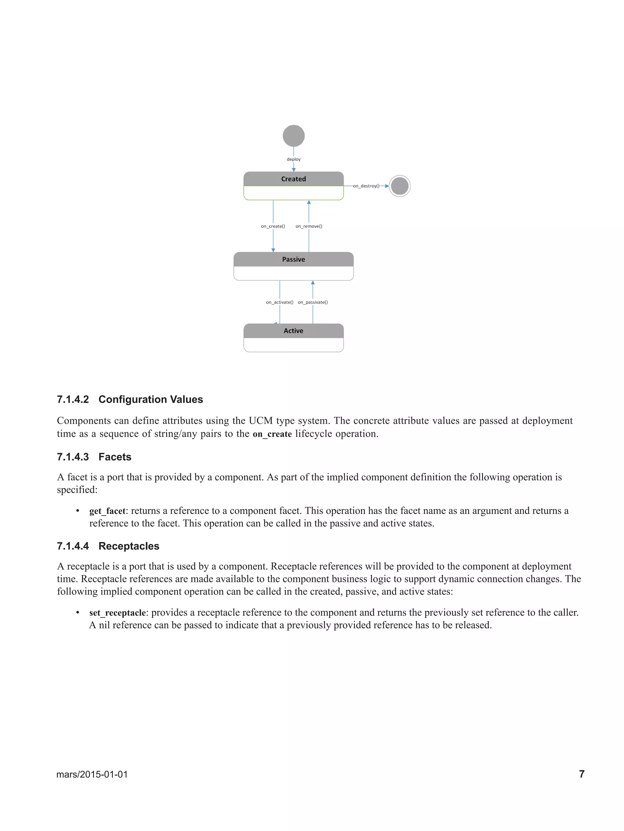 mars/2015-01-01 7
7.1.4.2 Configuration Values
Components can define attributes using the UCM type system. The concrete attribute values are passed at deployment
time as a sequence of string/any pairs to the on_create lifecycle operation.
7.1.4.3 Facets
A facet is a port that is provided by a component. As part of the implied component definition the following operation is
specified:
• get_facet: returns a reference to a component facet. This operation has the facet name as an argument and returns a
reference to the facet. This operation can be called in the passive and active states.
7.1.4.4 Receptacles
A receptacle is a port that is used by a component. Receptacle references will be provided to the component at deployment
time. Receptacle references are made available to the component business logic to support dynamic connection changes. The
following implied component operation can be called in the created, passive, and active states:
• set_receptacle: provides a receptacle reference to the component and returns the previously set reference to the caller.
A nil reference can be passed to indicate that a previously provided reference has to be released.
 