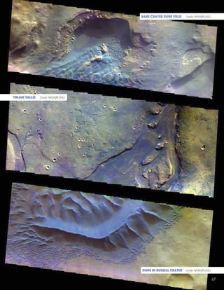 67
rabe crater dune field Credit: NASA/JPL/ASU
tinjar vallis Credit: NASA/JPL/ASU
Dune in RUssell Crater Credit: NASA/JPL/ASU
 