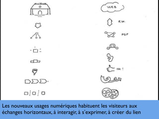 Les nouveaux usages numériques habituent les visiteurs aux
échanges horizontaux, à interagir, à s’exprimer, à créer du lien
 