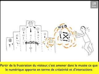 Partir de la frustration du visiteur, c’est amener dans le musée ce que
le numérique apporte en terme de créativité et d’interactions
 